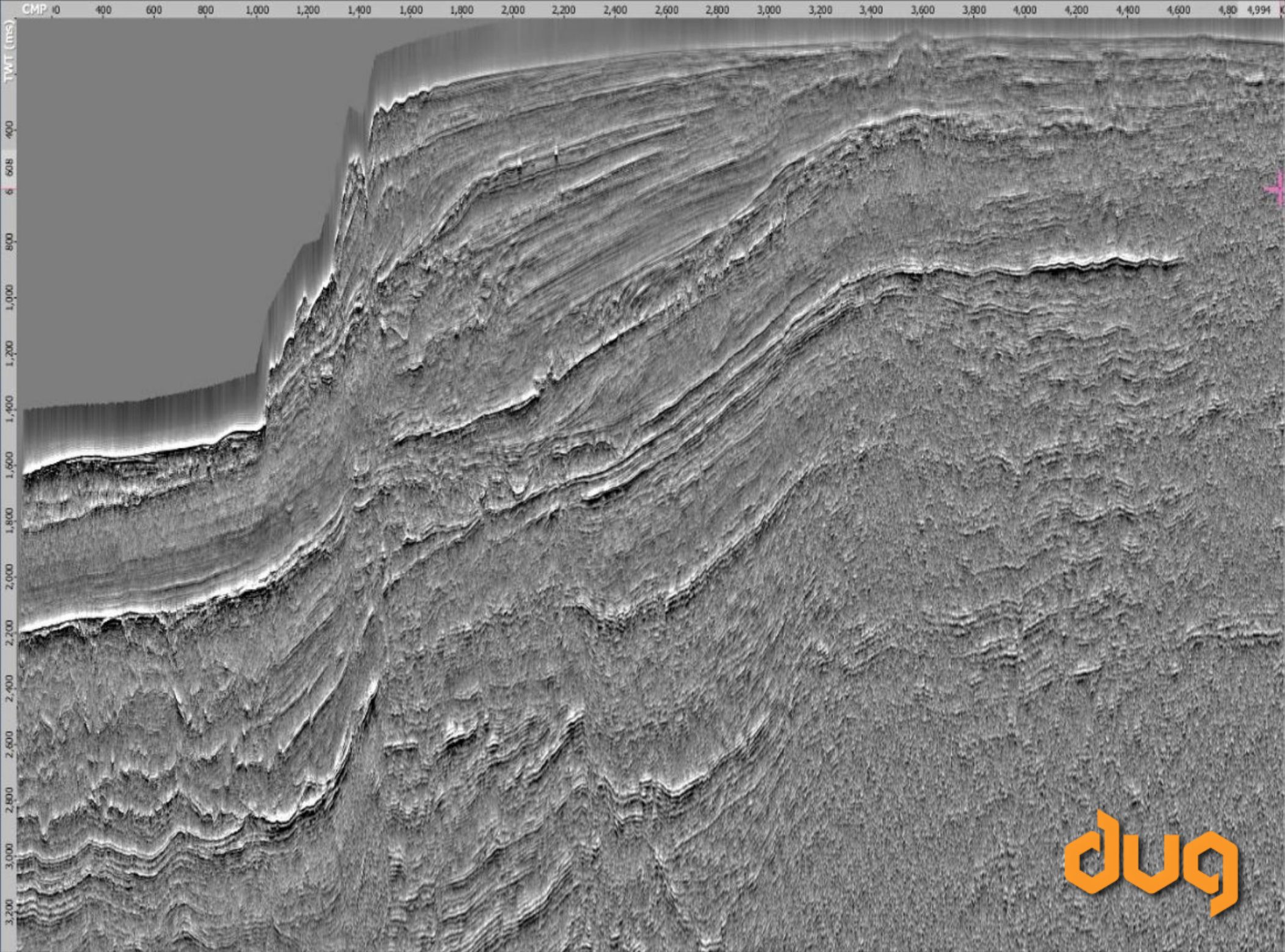 PseudoRelief can be created quickly from linked on-the-fly processes in DUG Insight