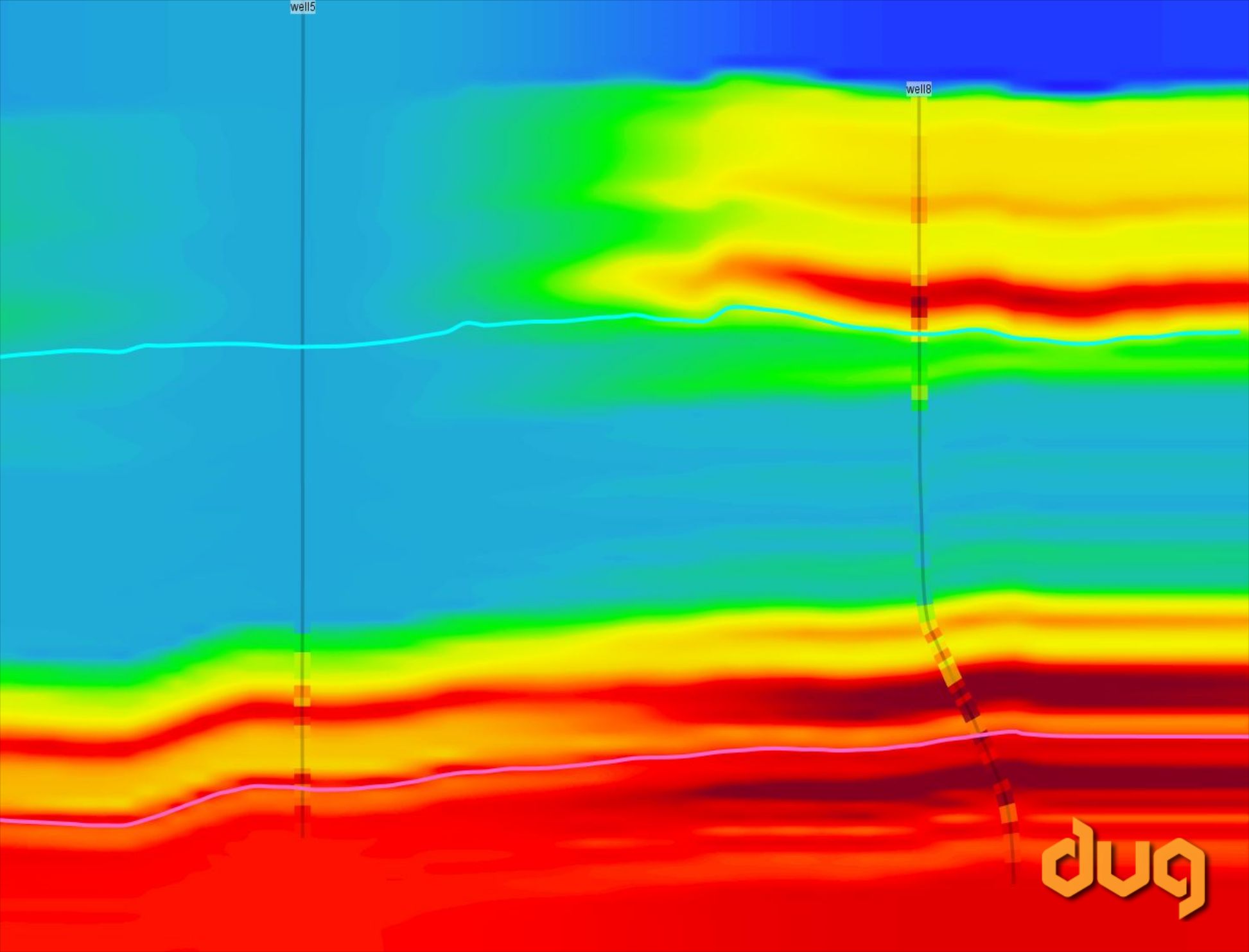 Easy 3D Velocity Models (from Wells)