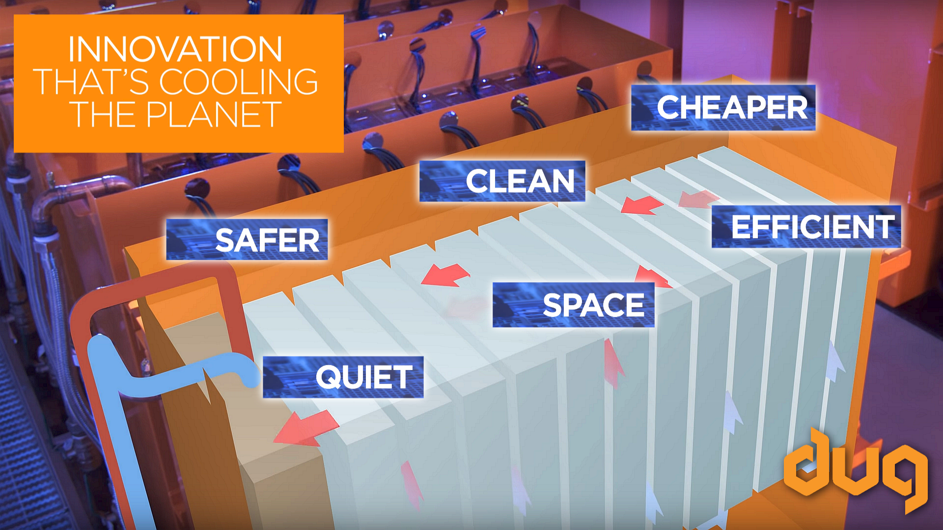 We’ve developed our own green technology to keep our supercomputers running cool