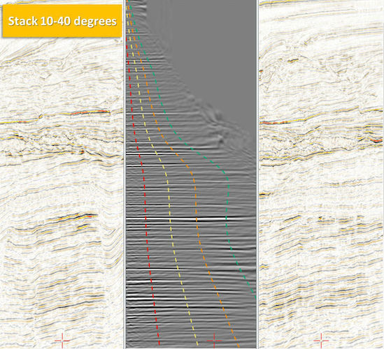 DUG-Insight’s Inline-Gather-Crossline View opens the world of gathers to the every-day interpreter, simultaneously viewing and interpreting stack data alongside gather data