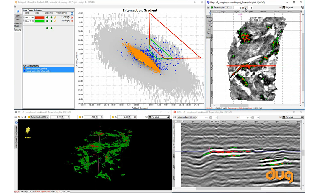 Interested in investigating relationships between different datasets? Crosspotting is a fantastic tool