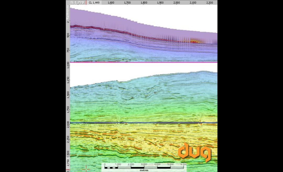 DUG Insight: Stratigraphic Flattening