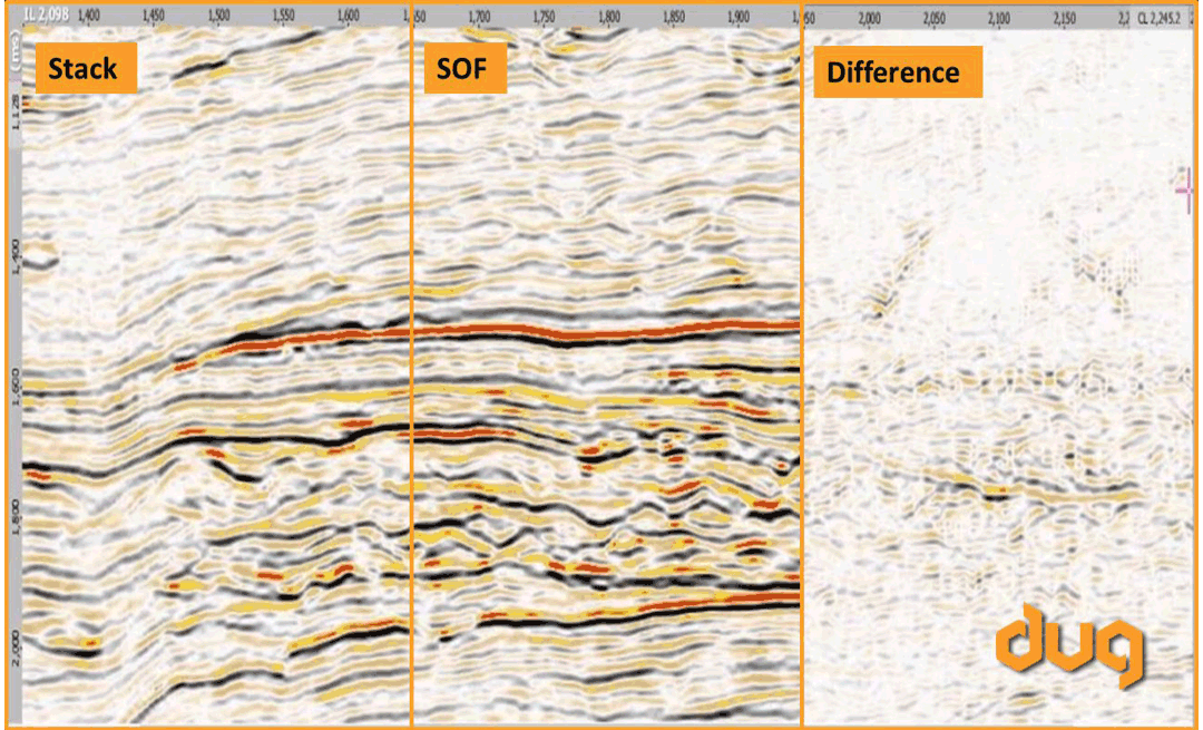 image shows user created lightning-fast QC volumes using DUG Insight’s volume maths (simple) process
