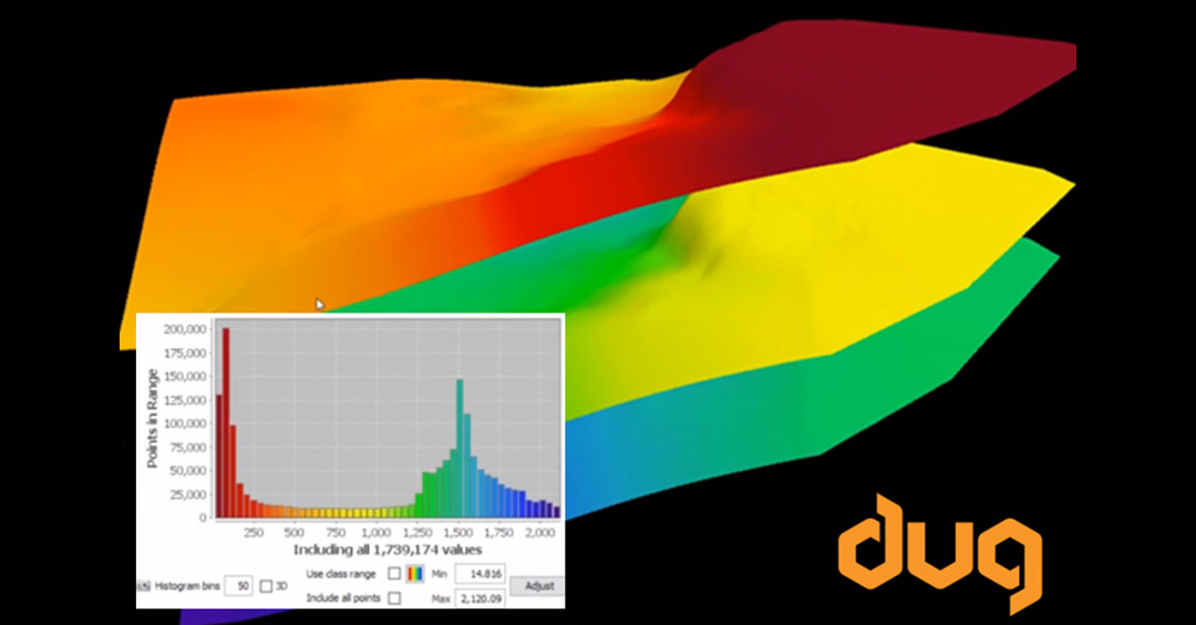 DUG Insight Class settings