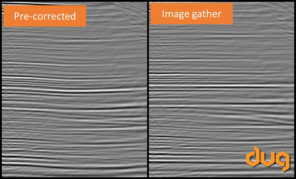 DUG Insight: Residual Move-out (RMO) Correction - Part 3 Applying Corrections