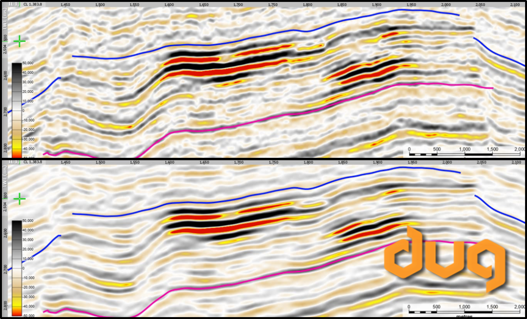 DUG Insight: introducing our new supergathers process.