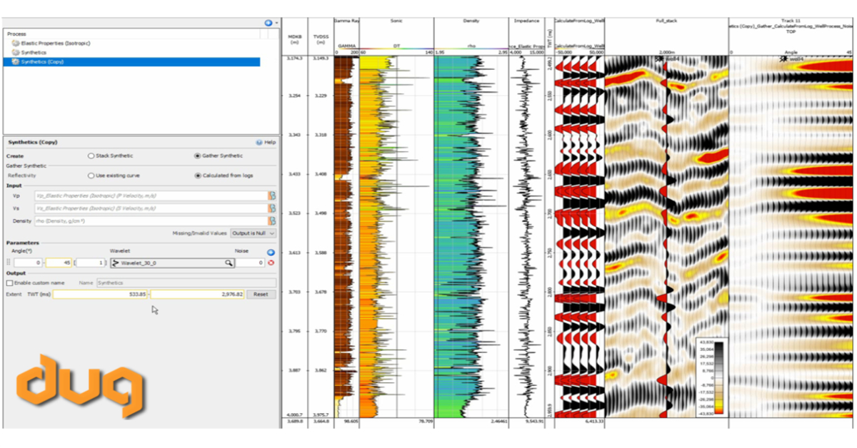 DUG Insight: Elastic logs and AVO Synthetics.