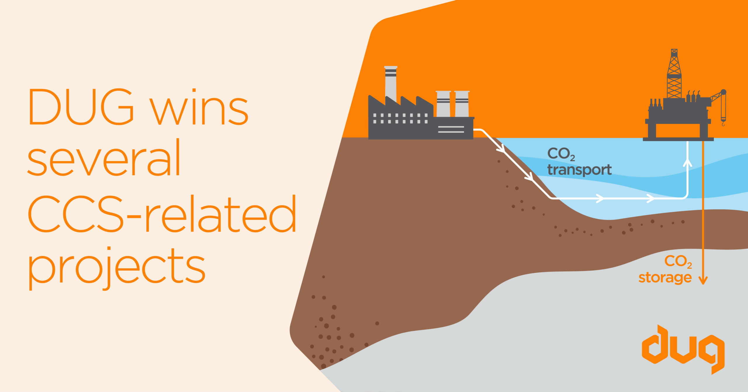 DUG wins several CCS-related projects